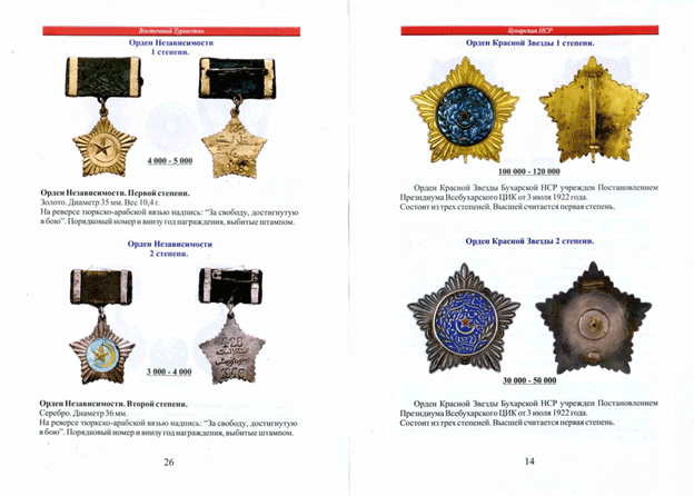 Каталог цiн на рiзновиди орденiв та медалей СРСР 2012